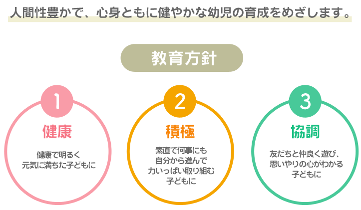 人間性豊かで、心身ともに健やかな幼児の育成をめざします。